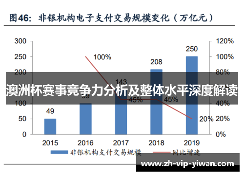 澳洲杯赛事竞争力分析及整体水平深度解读