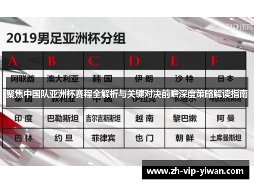聚焦中国队亚洲杯赛程全解析与关键对决前瞻深度策略解读指南