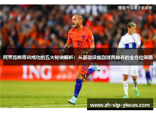 阿贾克斯青训成功的五大秘诀解析：从基础设施到球员培养的全方位策略