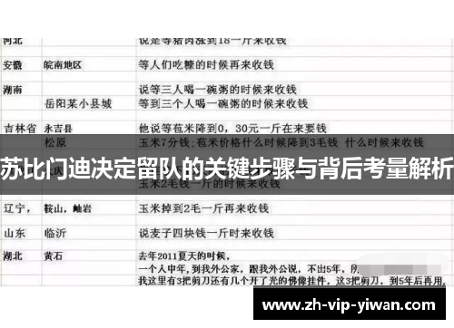 苏比门迪决定留队的关键步骤与背后考量解析