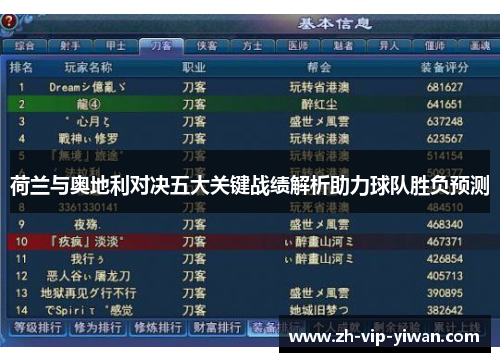 荷兰与奥地利对决五大关键战绩解析助力球队胜负预测