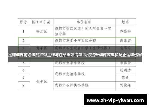 足球训练前必做的准备工作与注意事项清单 助你提升训练效果和防止运动伤害 足球训练前必做的准备工作与注意事项清单 助你提升训练效果和防止运动伤害