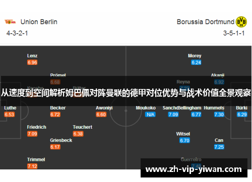 从速度到空间解析姆巴佩对阵曼联的德甲对位优势与战术价值全景观察 从速度到空间解析姆巴佩对阵曼联的德甲对位优势与战术价值全景观察