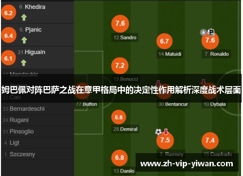 姆巴佩对阵巴萨之战在意甲格局中的决定性作用解析深度战术层面 姆巴佩对阵巴萨之战在意甲格局中的决定性作用解析深度战术层面